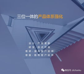 第五代房地產產品的設計與研發(fā)細節(jié) 未來人居的新范式